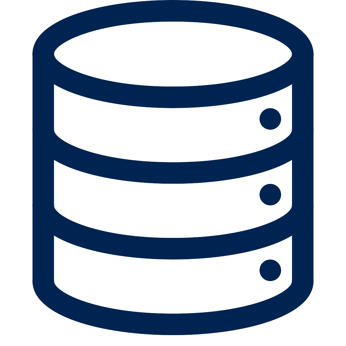 SQL